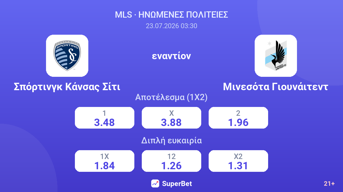 Σπόρτινγκ Κάνσας Σίτι - Μινεσότα Γιουνάιτεντ — αποδόσεις