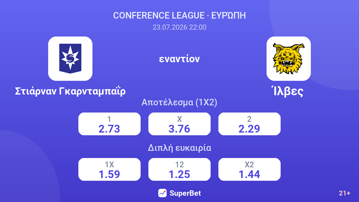 Στιάρναν Γκαρνταμπαΐρ - Ίλβες — αποδόσεις
