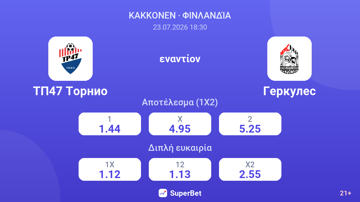 TP47 Τόρνιο - Ηρακλής — αποδόσεις