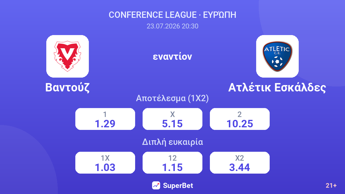 Βαντούζ - Ατλέτικ Εσκάλδες — αποδόσεις