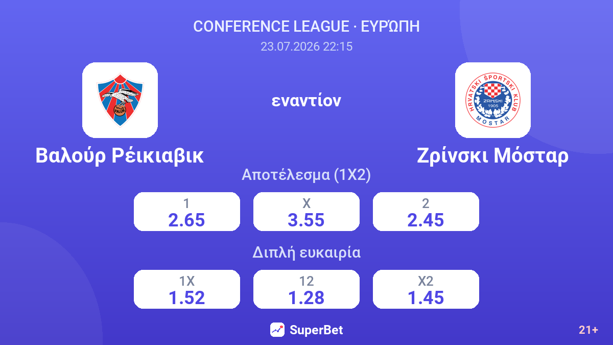 Βαλούρ Ρέικιαβικ - Ζρίνσκι Μόσταρ — αποδόσεις