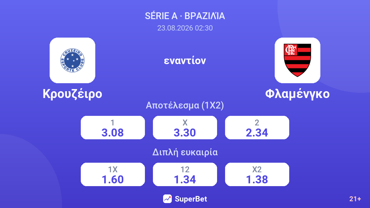 Κρουζέιρο - Φλαμένγκο — αποδόσεις