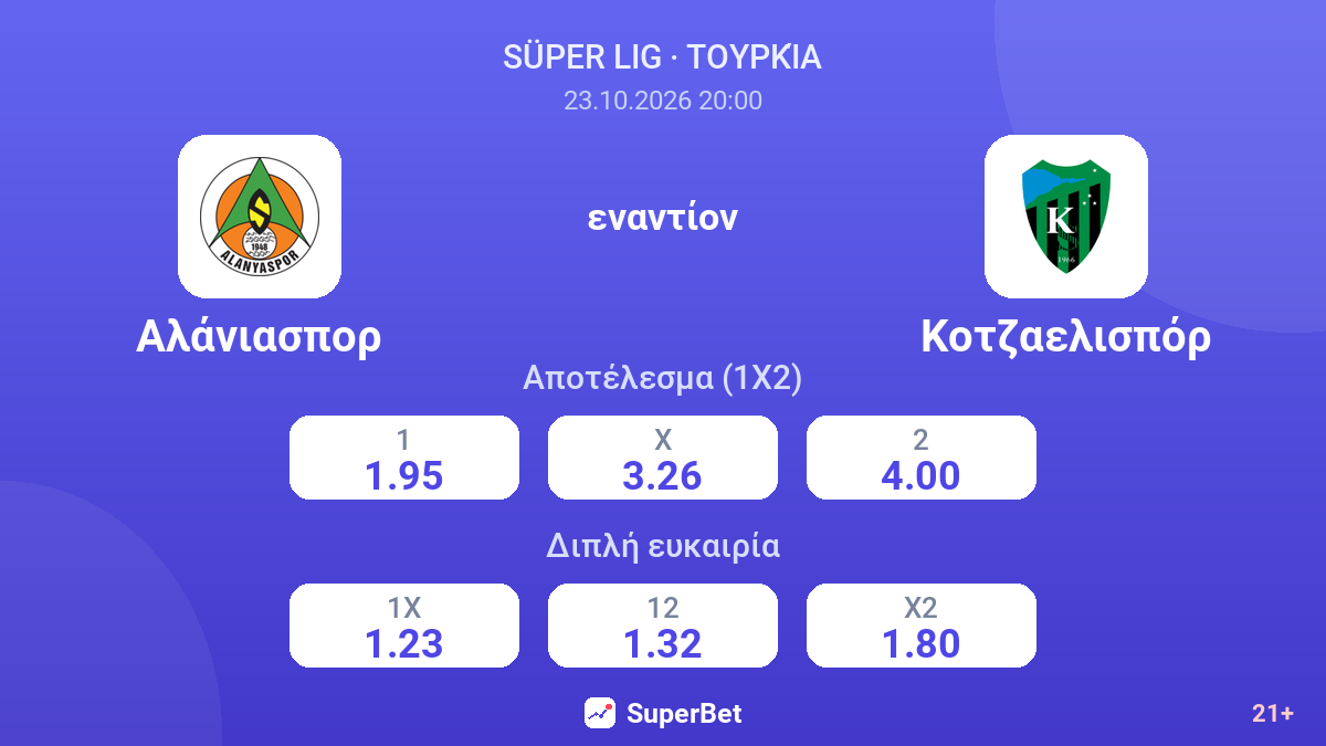 Αλάνιασπορ - Κοτζαελισπόρ — αποδόσεις