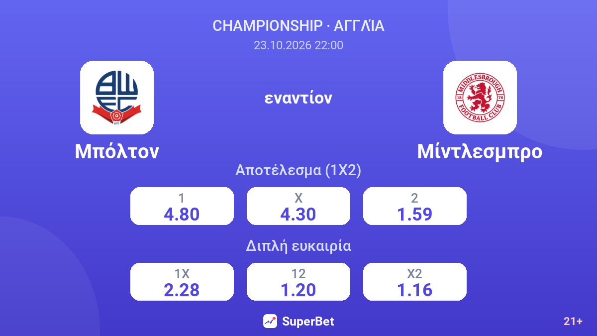 Μπόλτον - Μίντλεσμπρο — αποδόσεις