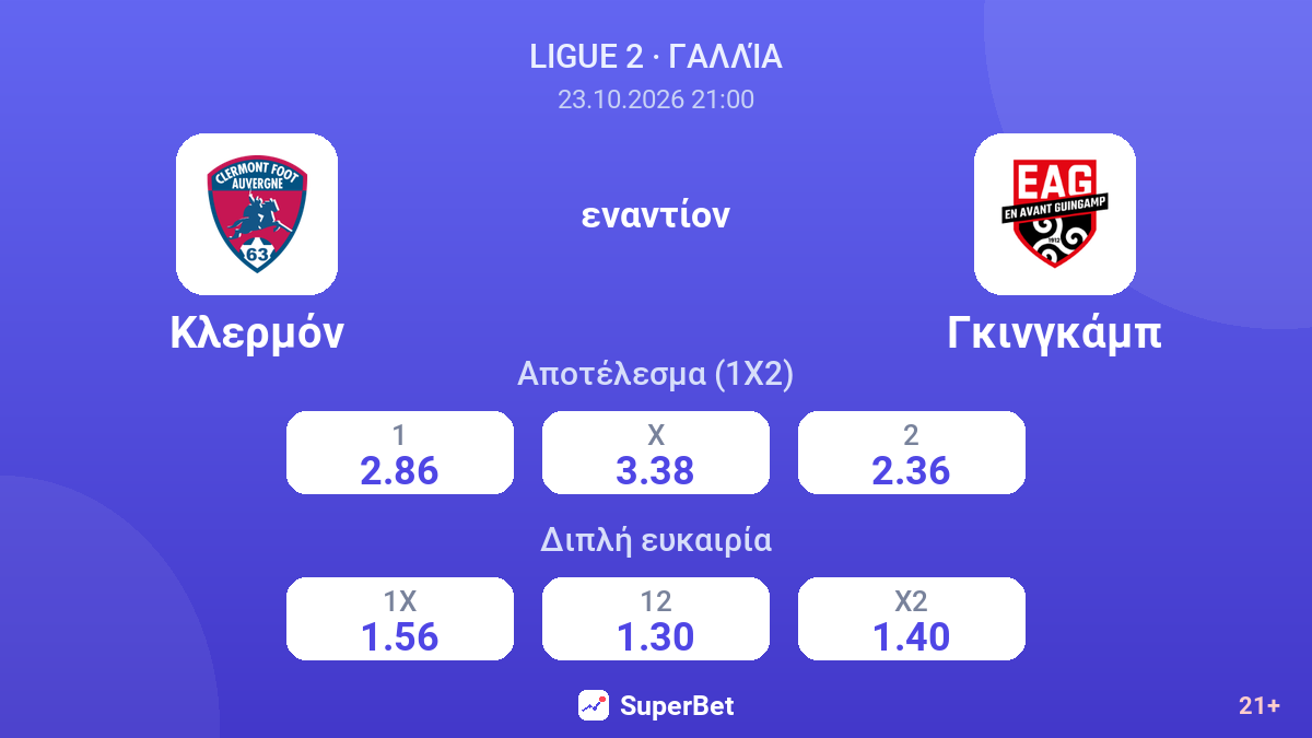 Κλερμόν - Γκινγκάμπ — αποδόσεις