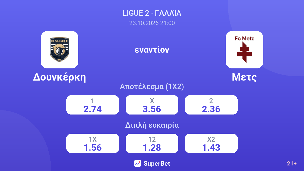 Δουνκέρκη - Μετς — αποδόσεις