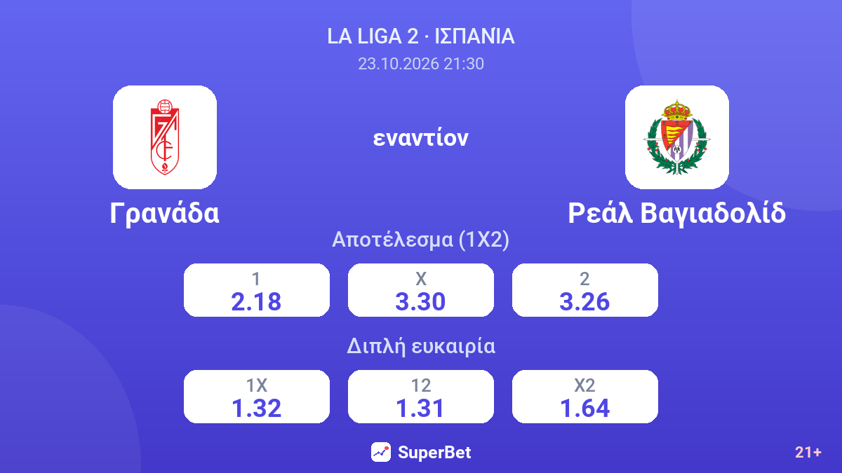 Γρανάδα - Ρεάλ Βαγιαδολίδ — αποδόσεις