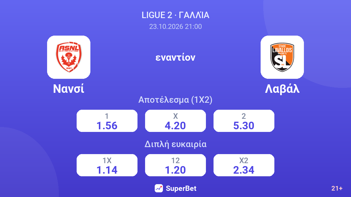 Νανσί - Λαβάλ — αποδόσεις