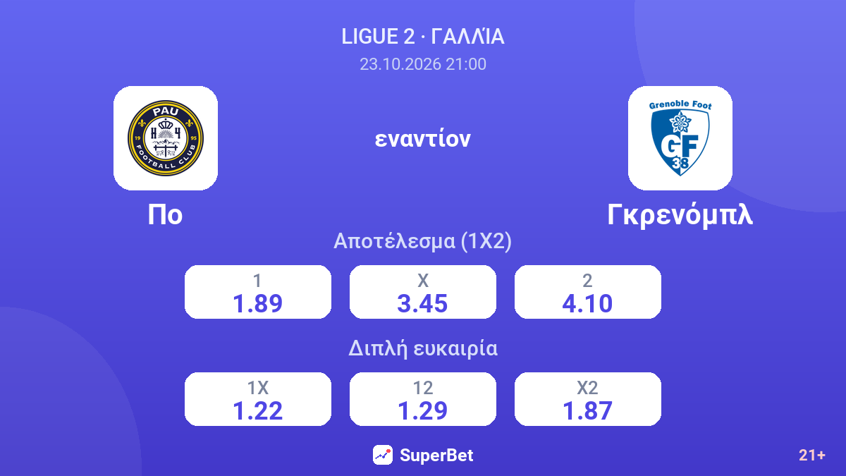 Πο - Γκρενόμπλ — αποδόσεις