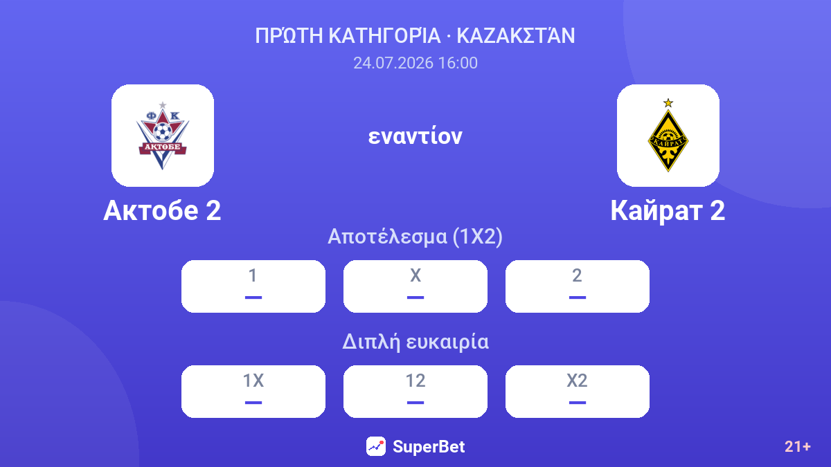 Ακτόμπε 2 - Καϊράτ 2 — αποδόσεις