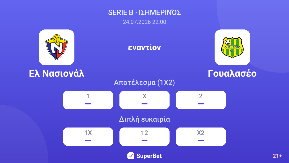 Ελ Νασιονάλ - Γουαλασέο — αποδόσεις