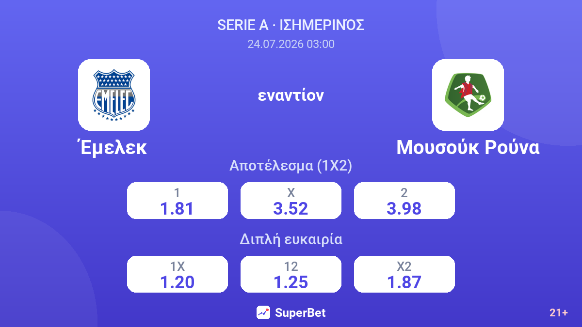 Έμελεκ - Μουσούκ Ρούνα — αποδόσεις