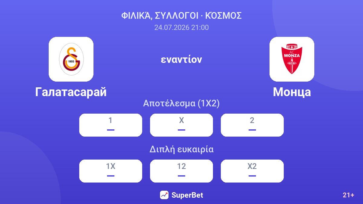 Γαλατασαράι - Μόντσα — αποδόσεις