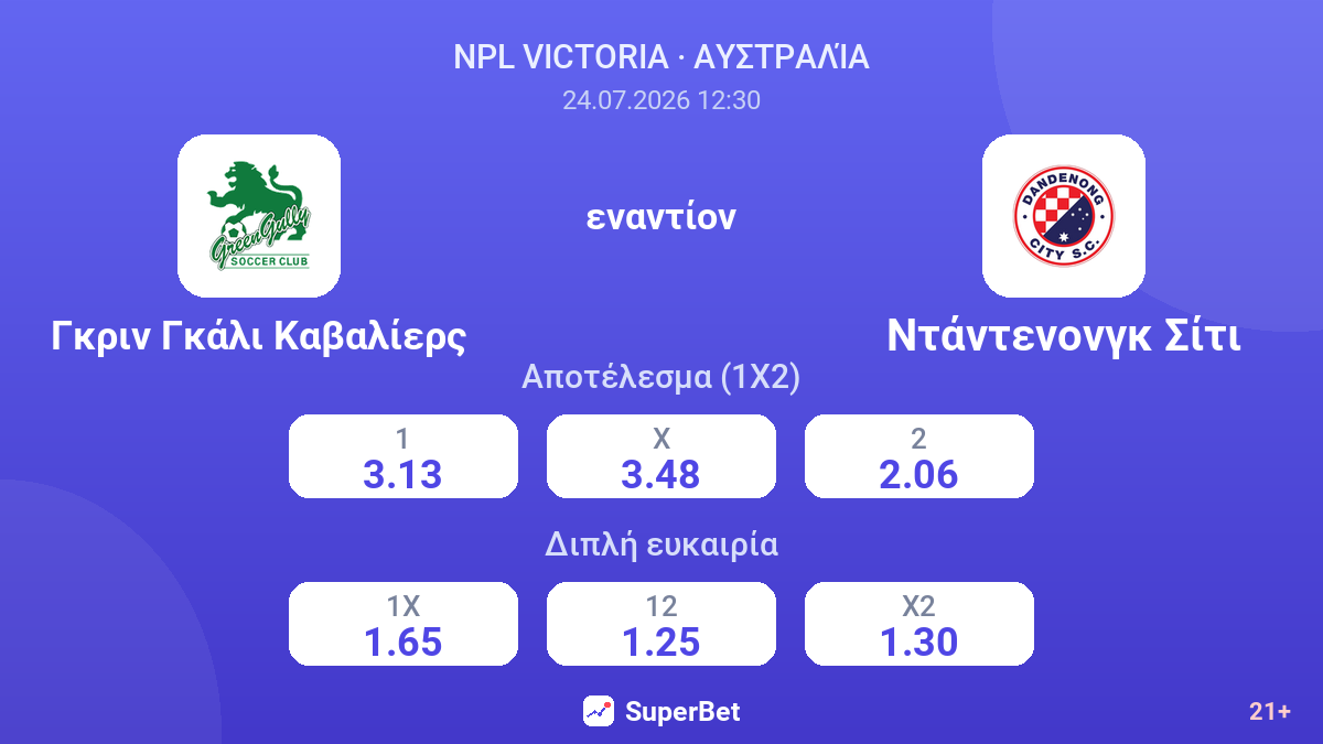 Γκριν Γκάλι Καβαλίερς - Ντάντενονγκ Σίτι — αποδόσεις