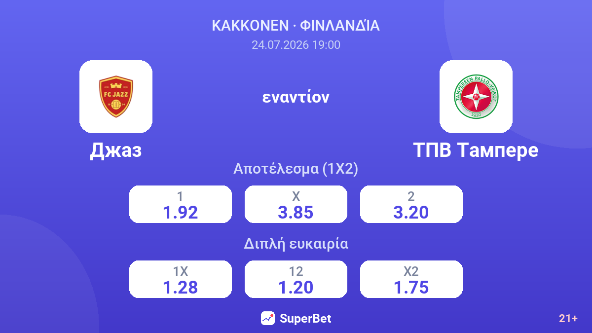 Τζαζ - TPV Τάμπερε — αποδόσεις