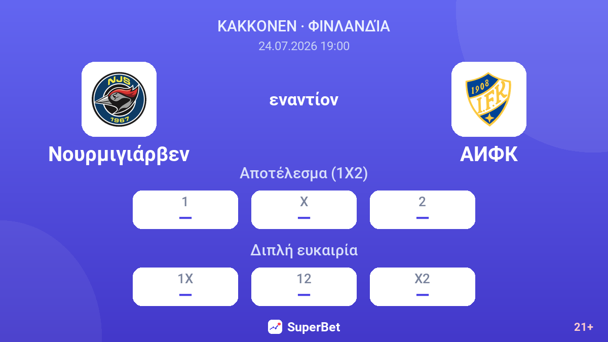 Νουρμιγιάρβεν - ΑΙΦΚ — αποδόσεις