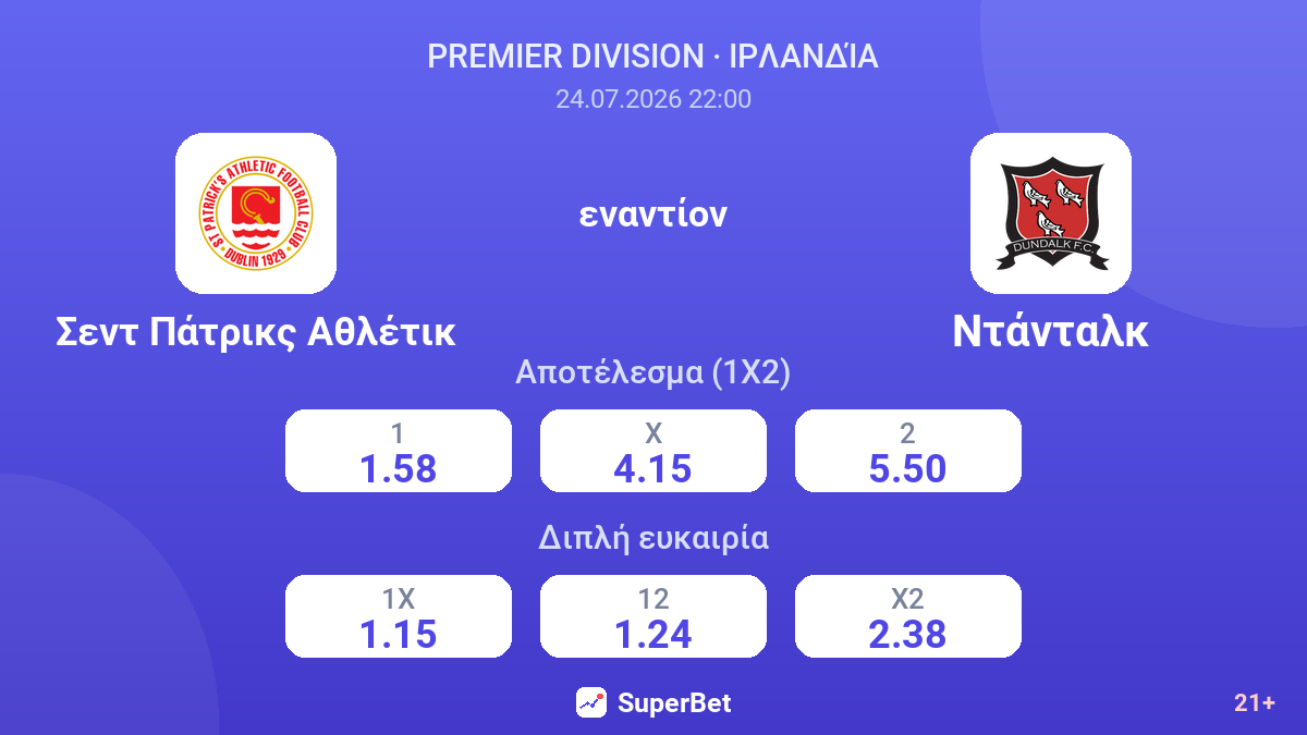 Σεντ Πάτρικς Αθλέτικ - Ντάνταλκ — αποδόσεις