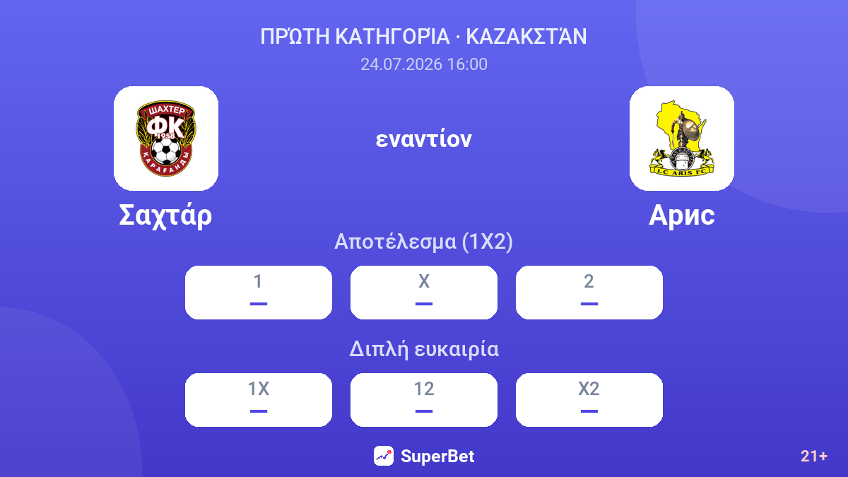 Σαχτάρ - Άρης — αποδόσεις