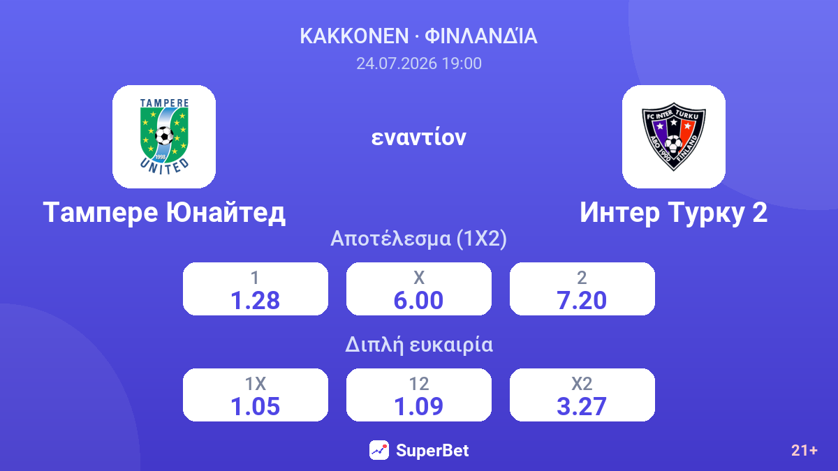Τάμπερε Γιουνάιτεντ - Ίντερ Τούρκου 2 — αποδόσεις