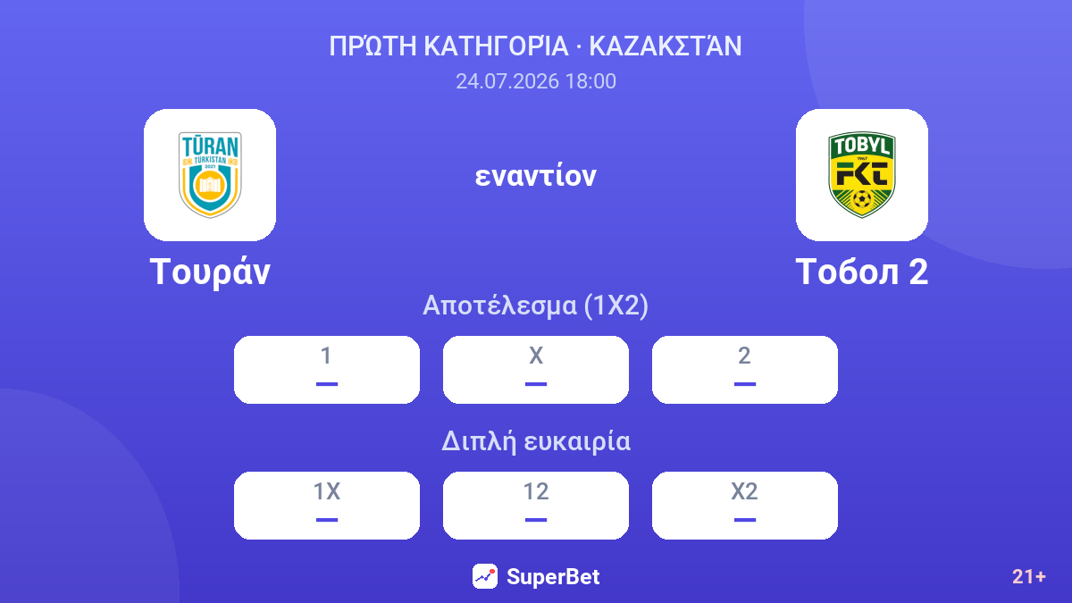 Τουράν - Τομπόλ 2 — αποδόσεις