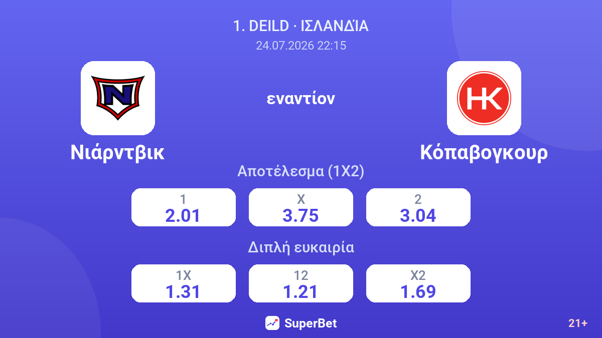 Νιάρντβικ - Κόπαβογκουρ — αποδόσεις
