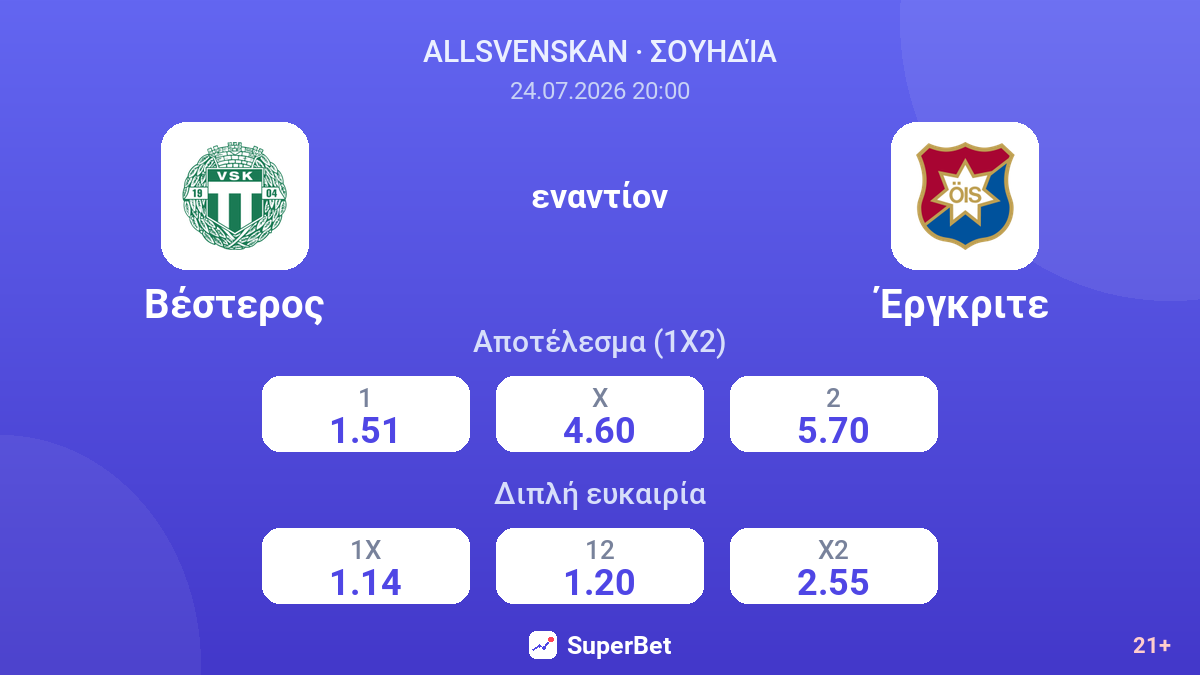 Βέστερος - Έργκριτε — αποδόσεις