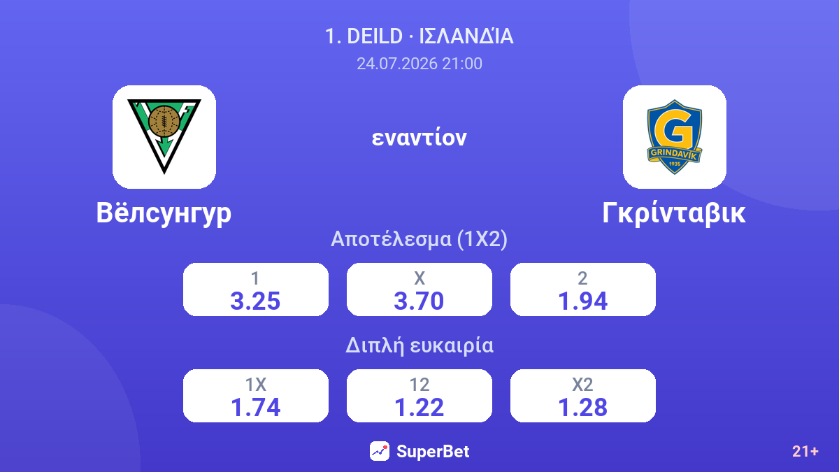Βέλσουνγκουρ - Γκρίνταβικ — αποδόσεις