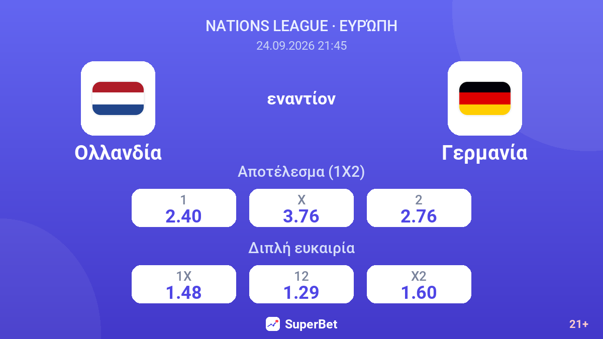 Ολλανδία - Γερμανία — αποδόσεις