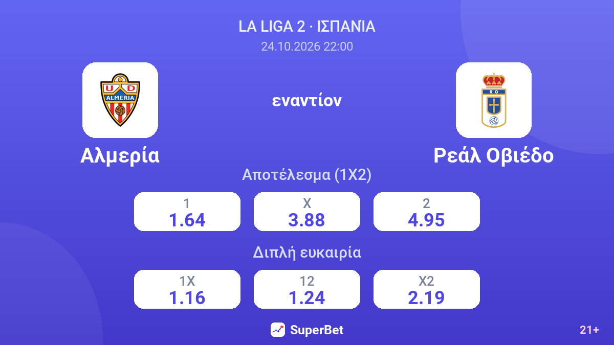 Αλμερία - Ρεάλ Οβιέδο — αποδόσεις