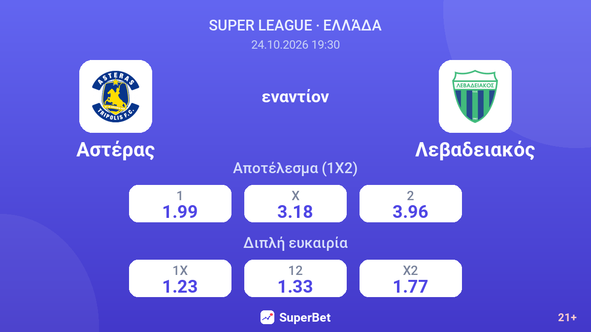 Αστέρας - Λεβαδειακός — αποδόσεις