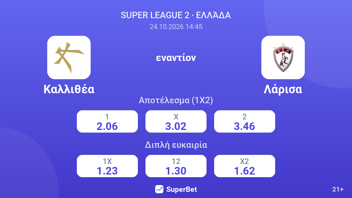 Καλλιθέα - Λάρισα — αποδόσεις