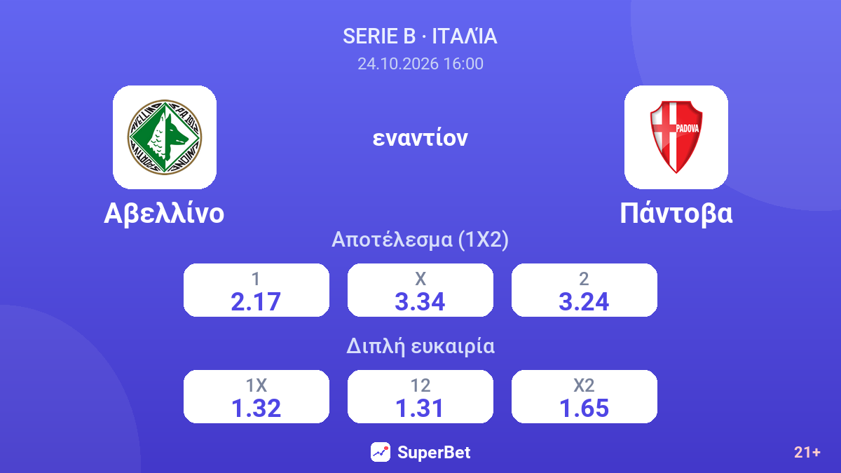 Αβελλίνο - Πάντοβα — αποδόσεις