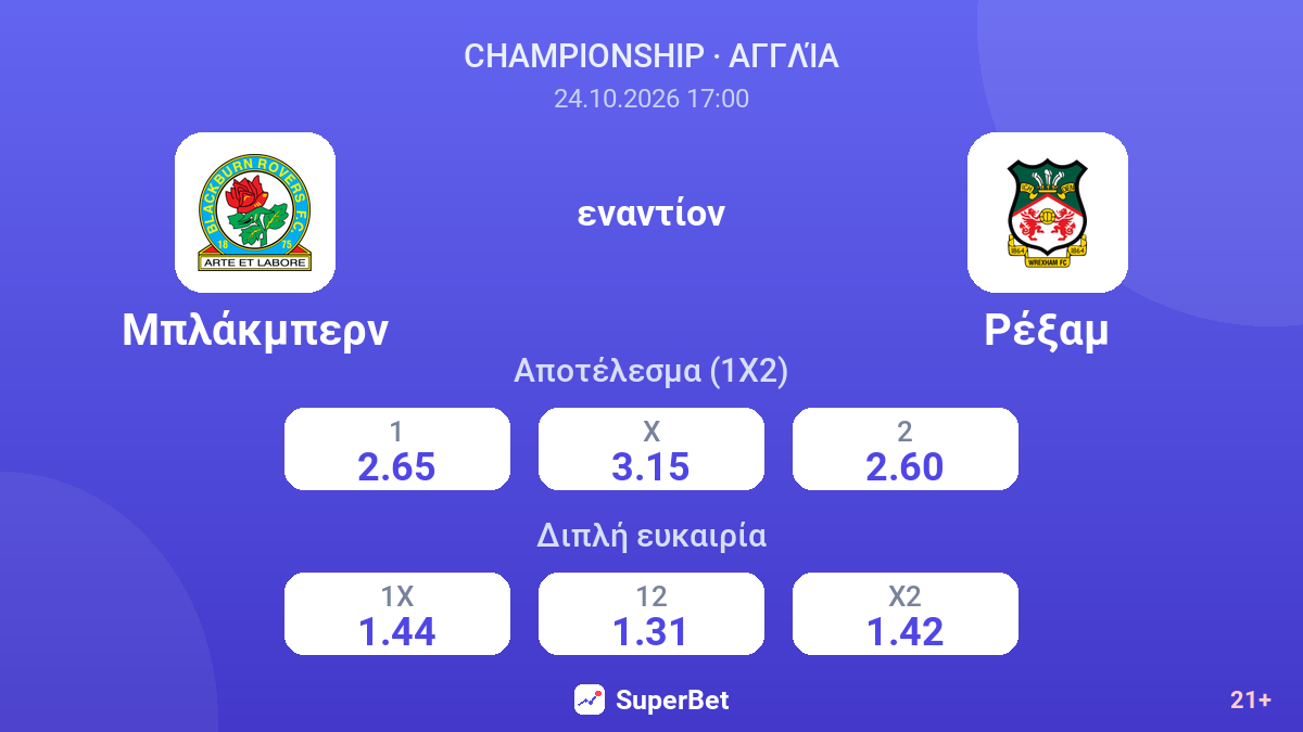 Μπλάκμπερν - Ρέξαμ — αποδόσεις