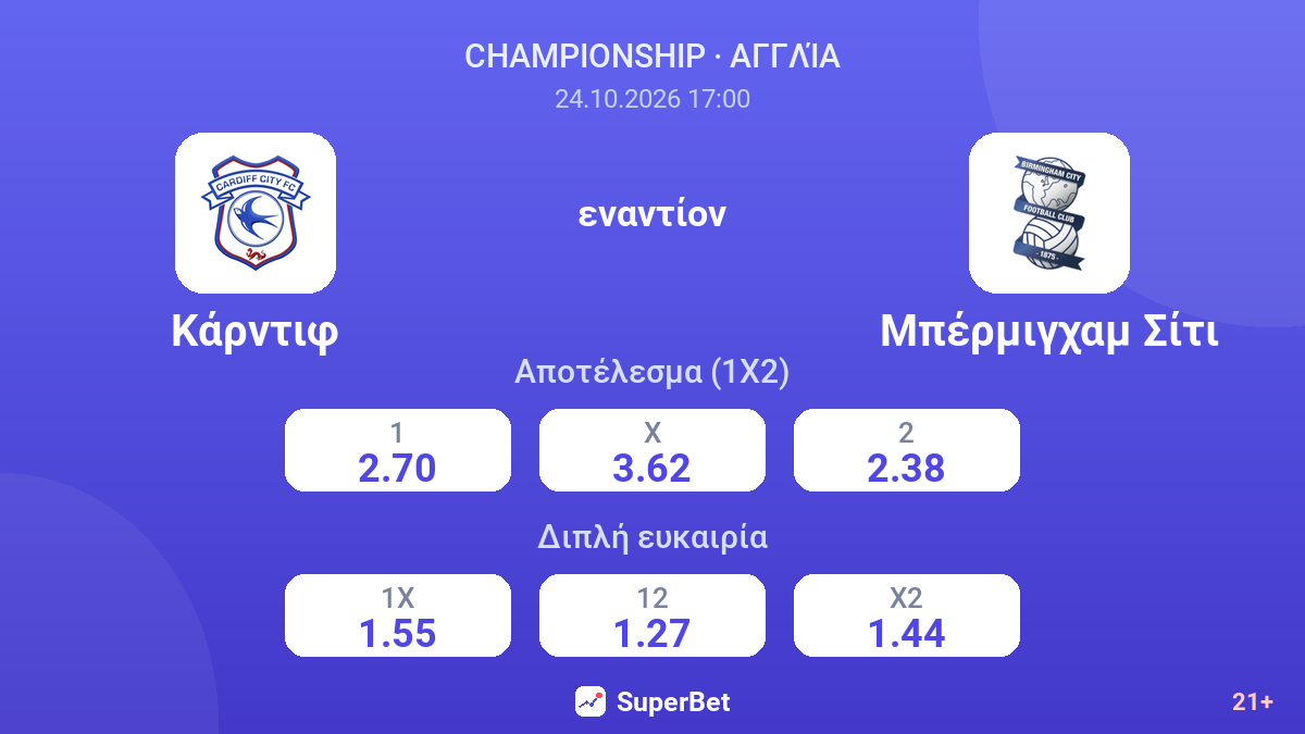 Κάρντιφ - Μπέρμιγχαμ Σίτι — αποδόσεις