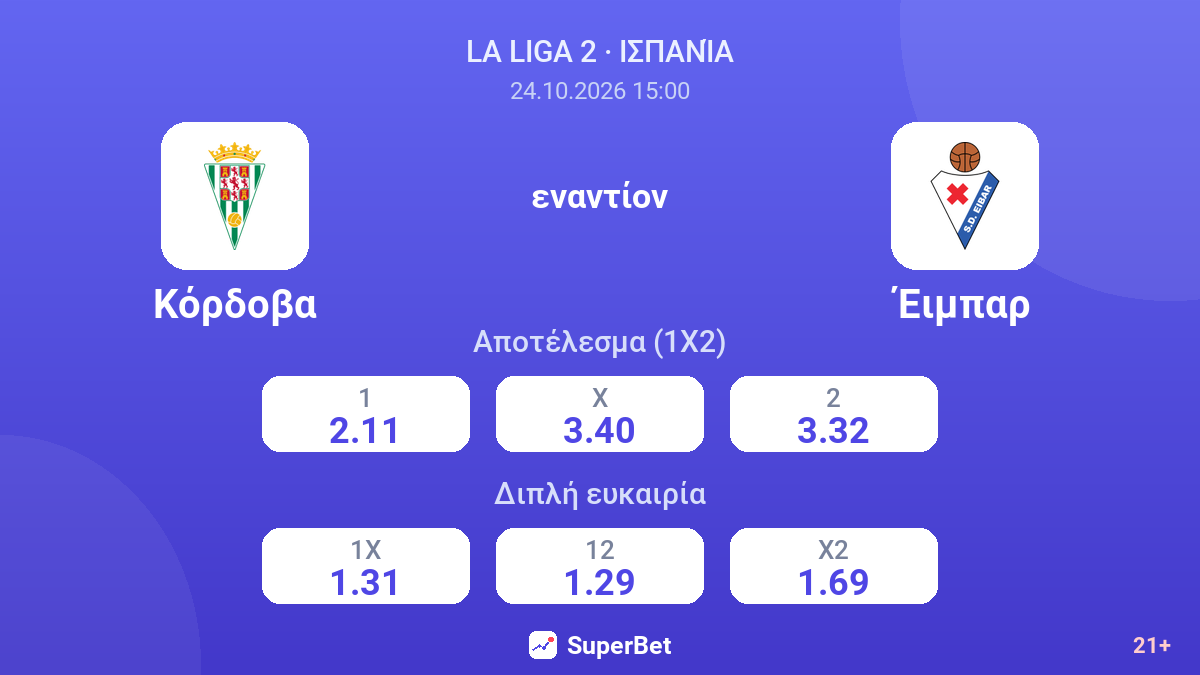 Κόρδοβα - Έιμπαρ — αποδόσεις