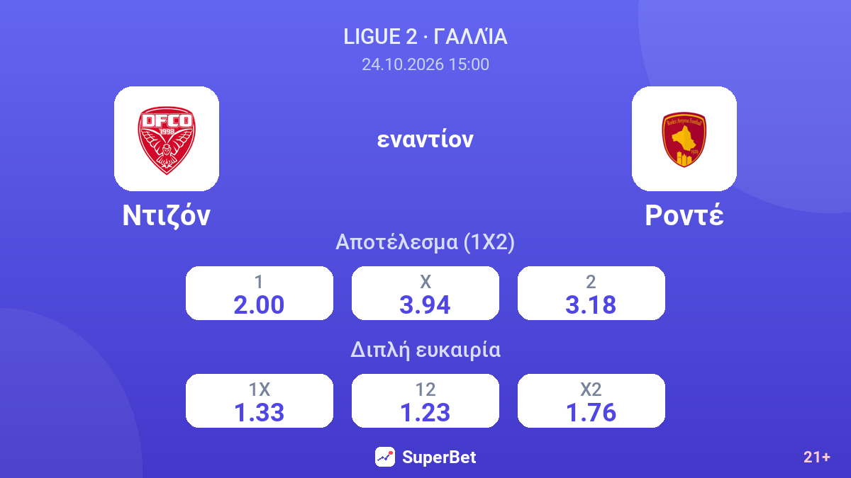 Ντιζόν - Ροντέ — αποδόσεις