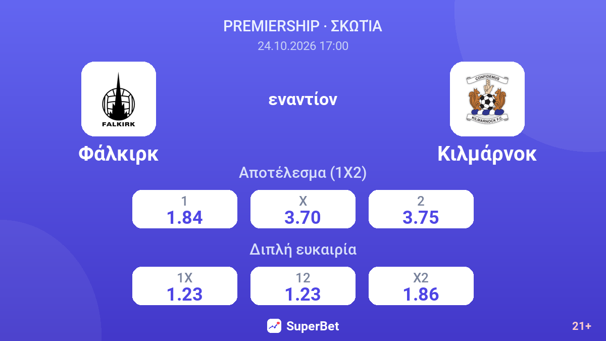 Φάλκιρκ - Κιλμάρνοκ — αποδόσεις