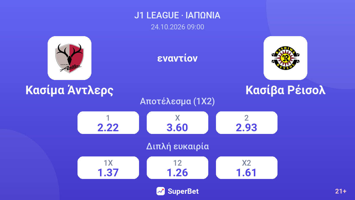 Κασίμα Άντλερς - Κασίβα Ρέισολ — αποδόσεις