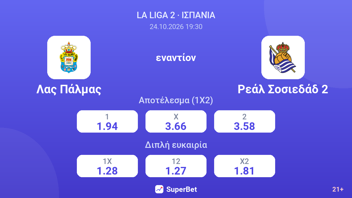 Λας Πάλμας - Ρεάλ Σοσιεδάδ 2 — αποδόσεις