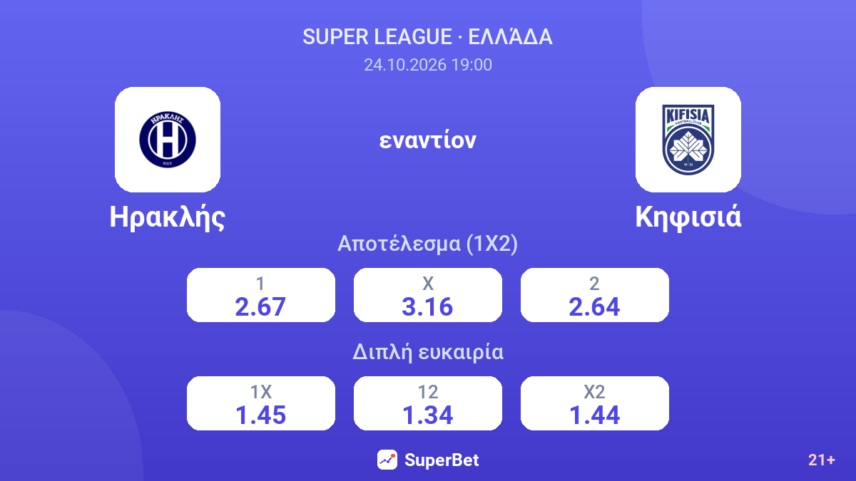 Ηρακλής - Κηφισιά — αποδόσεις