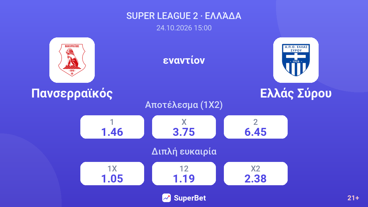 Πανσερραϊκός - Ελλάς Σύρου — αποδόσεις
