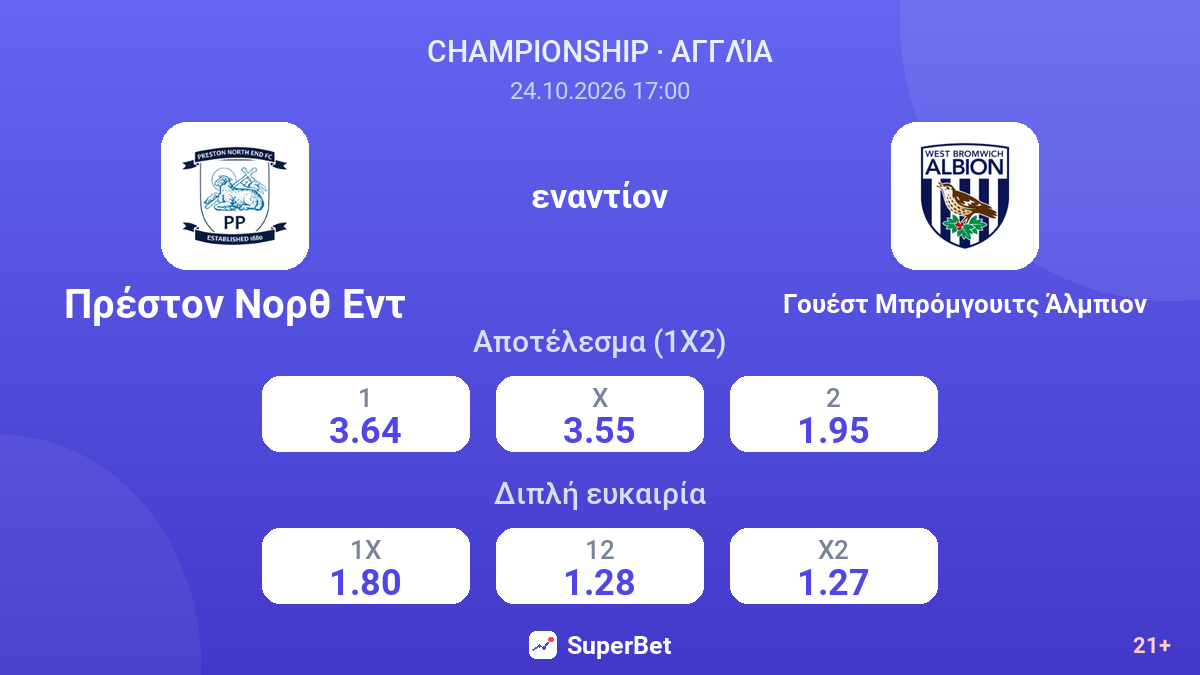 Πρέστον Νορθ Εντ - Γουέστ Μπρόμγουιτς Άλμπιον — αποδόσεις