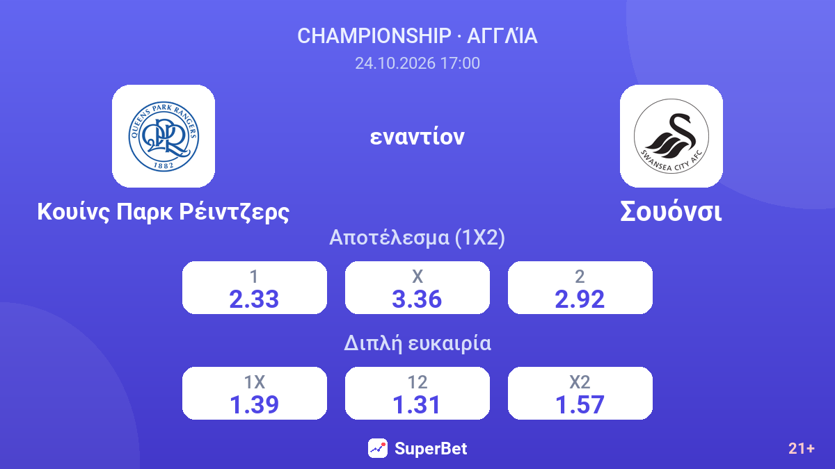 Κουίνς Παρκ Ρέιντζερς - Σουόνσι — αποδόσεις