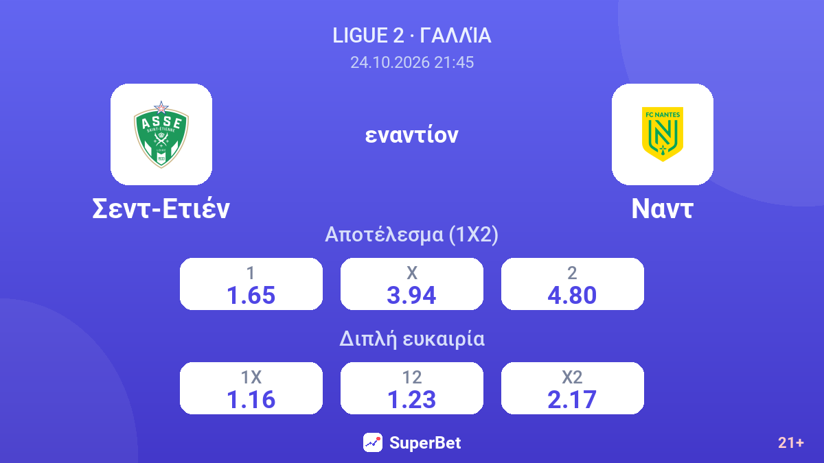 Σεντ-Ετιέν - Ναντ — αποδόσεις