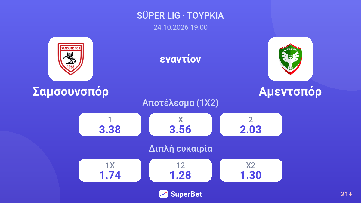 Σαμσουνσπόρ - Αμεντσπόρ — αποδόσεις