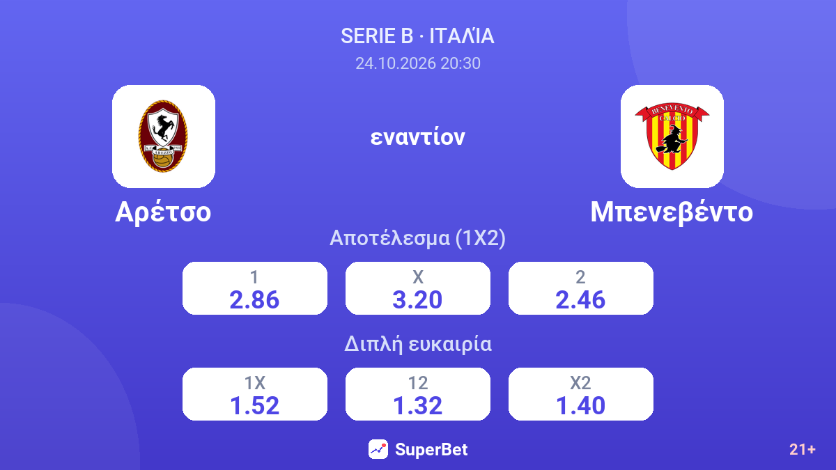 Αρέτσο - Μπενεβέντο — αποδόσεις