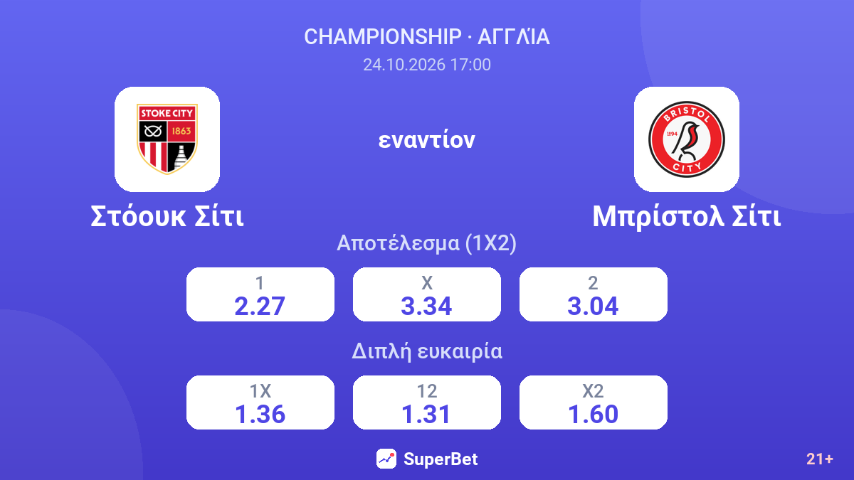 Στόουκ Σίτι - Μπρίστολ Σίτι — αποδόσεις
