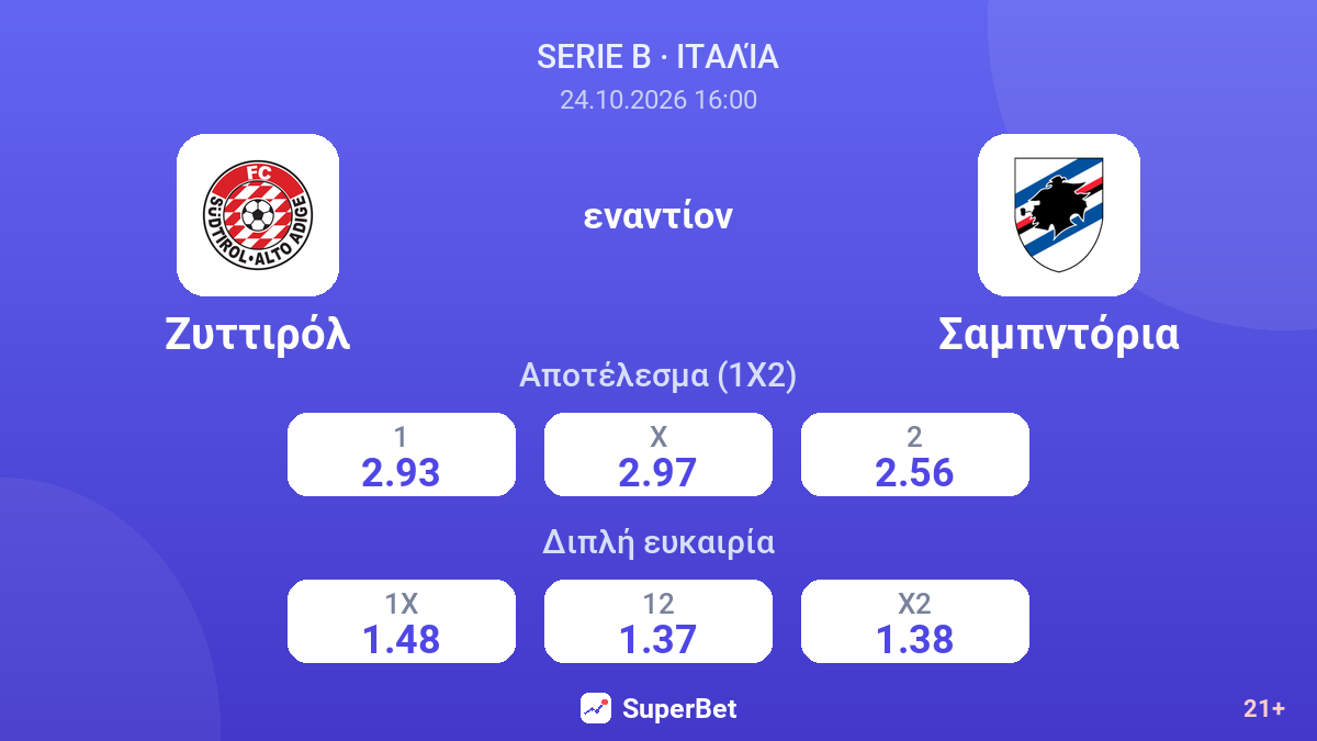Ζυττιρόλ - Σαμπντόρια — αποδόσεις