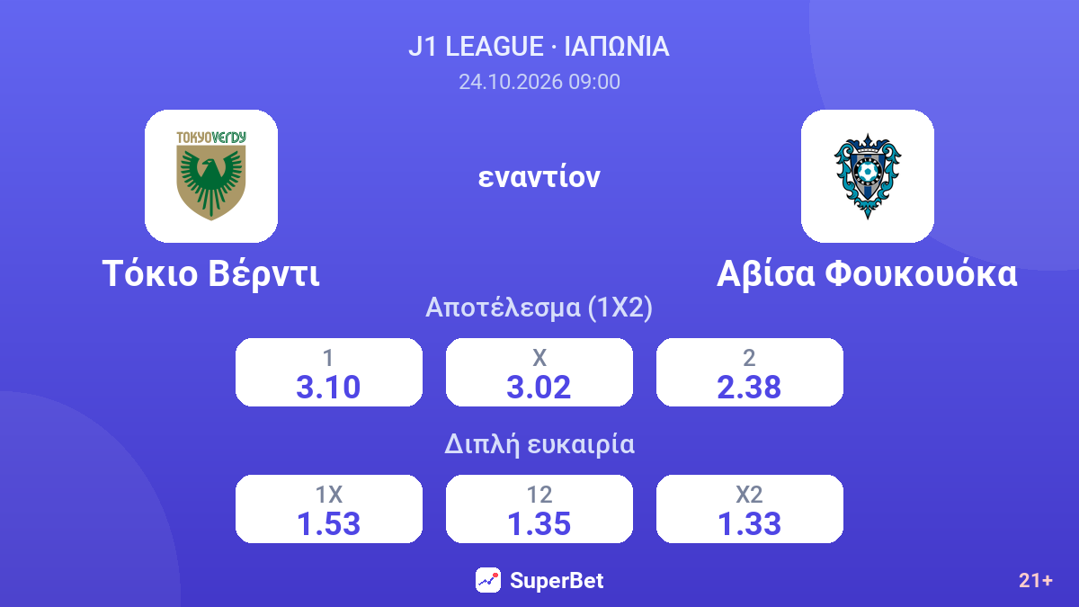 Τόκιο Βέρντι - Αβίσα Φουκουόκα — αποδόσεις