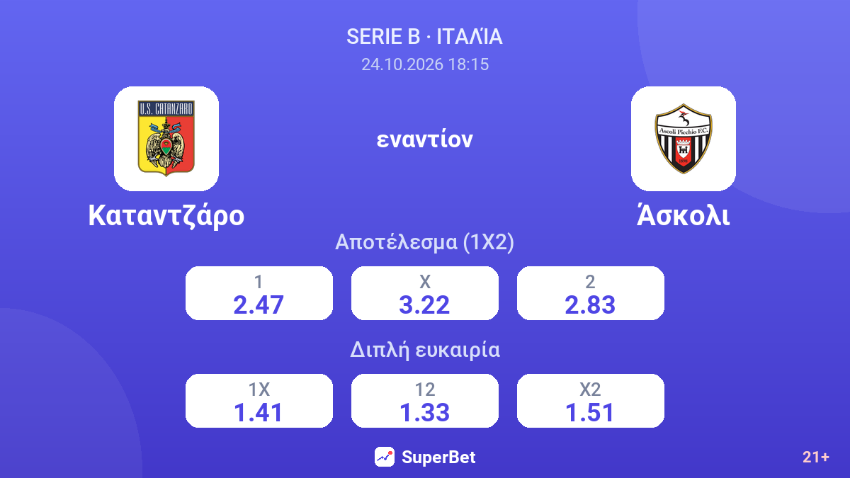 Καταντζάρο - Άσκολι — αποδόσεις